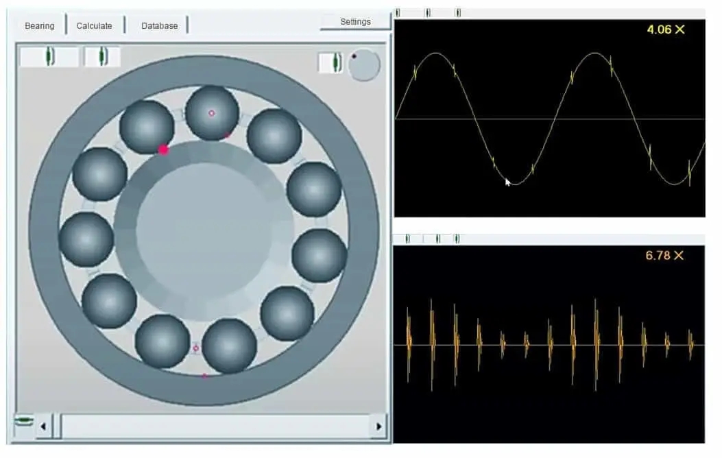 如何早期發(fā)現(xiàn)軸承電蝕，防止設(shè)備停機？
